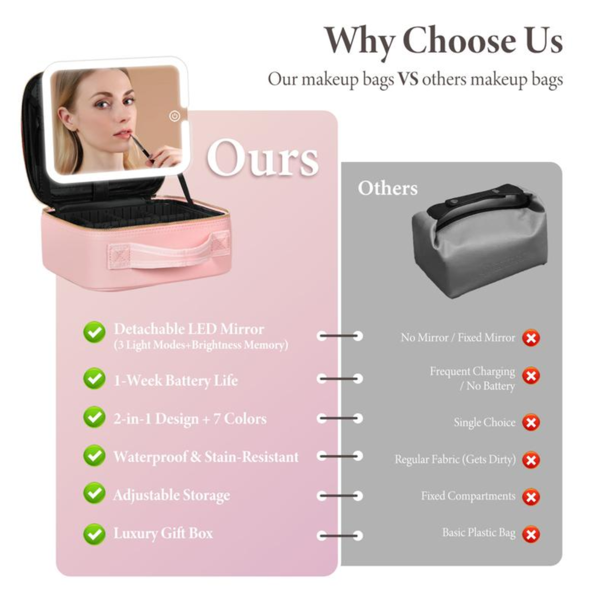 Portable Makeup Bag